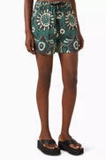 Charlough Print Swim Coverup Shorts in Cotton